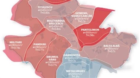 lista cartierelor bucuresti